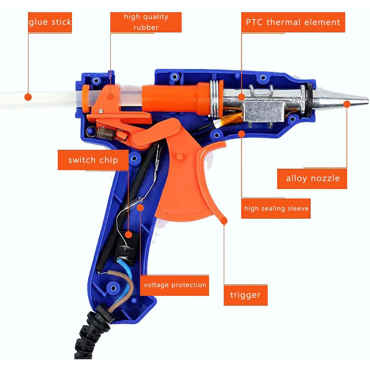 Hot Glue Gun Kit with 0-50Glue - огляд і ціна Electronics Repair School