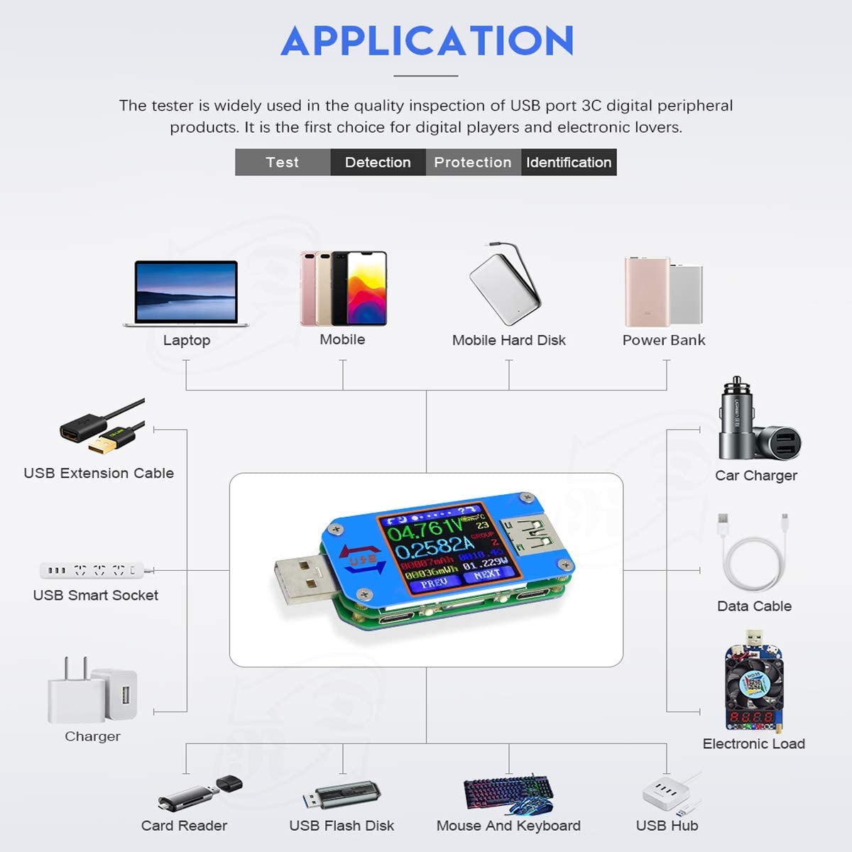 UM25 UM25C Voltage and Current - огляд і ціна Usb Ammeter Tester