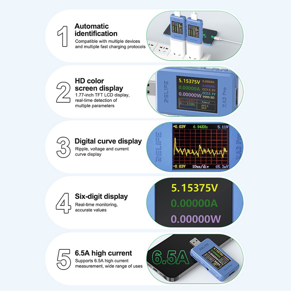 XA3 Pro Digital Voltage Ammete - огляд і ціна Usb Ammeter Tester