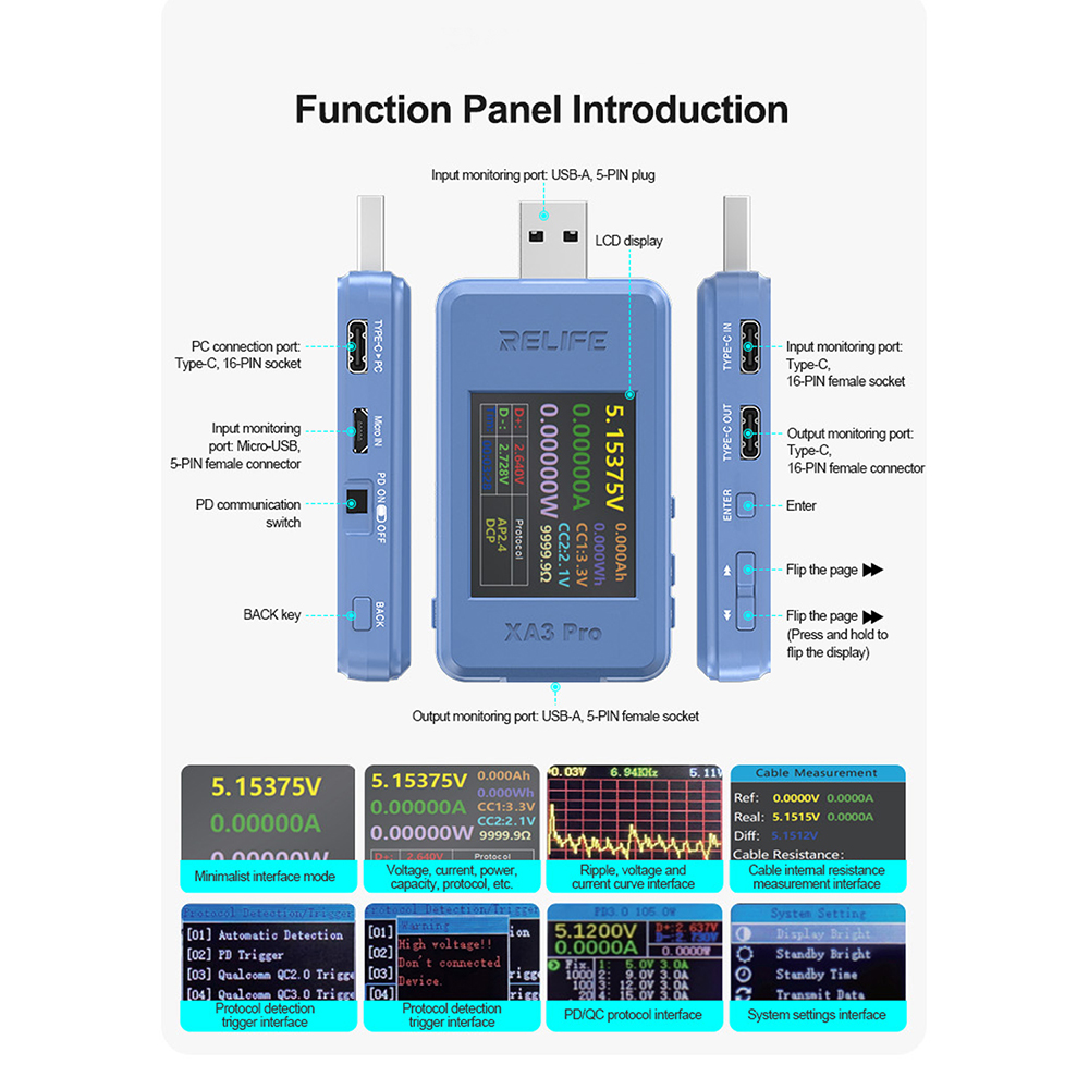 XA3 Pro Digital Voltage Ammete - огляд і ціна Usb Ammeter Tester
