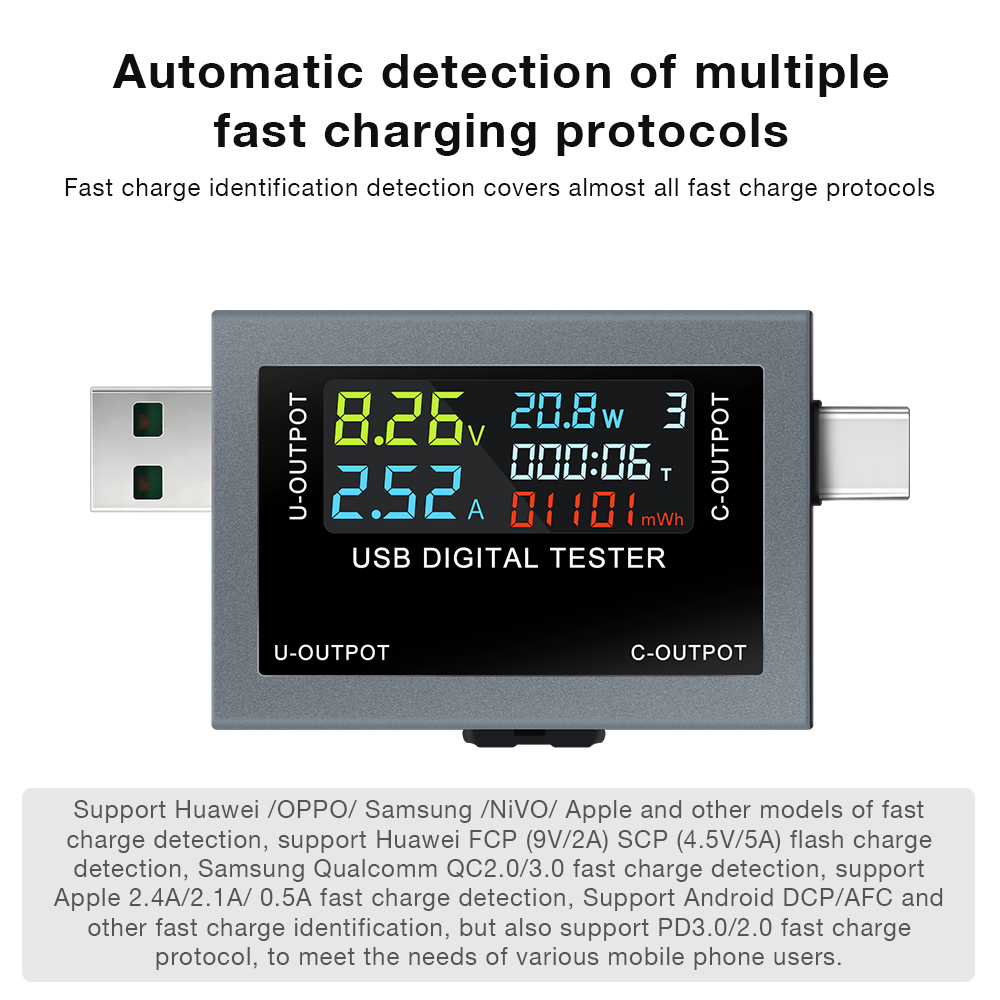USB Type-C Charging Tester DC  - огляд і ціна Usb Ammeter Tester