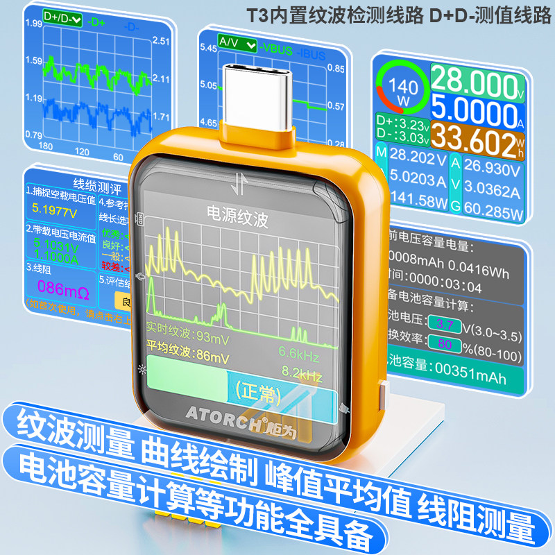 T3 Touch Screen High Precision - огляд і ціна Usb Ammeter Tester